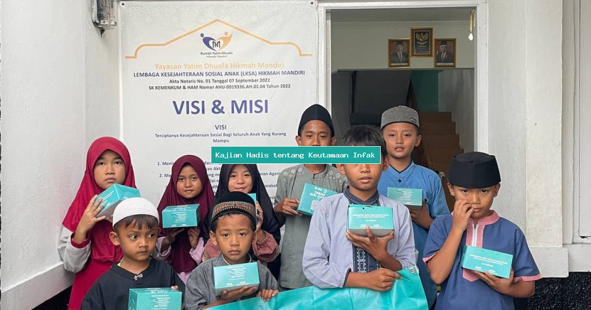 Kajian Hadis tentang Keutamaan Infak